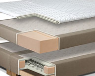 Bild zu Boxspringbetten